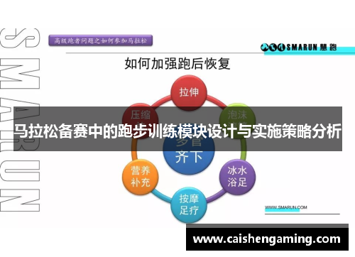 马拉松备赛中的跑步训练模块设计与实施策略分析