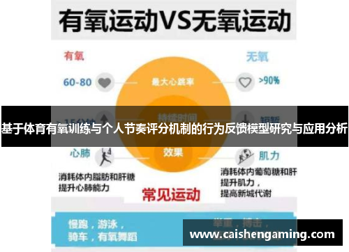 基于体育有氧训练与个人节奏评分机制的行为反馈模型研究与应用分析